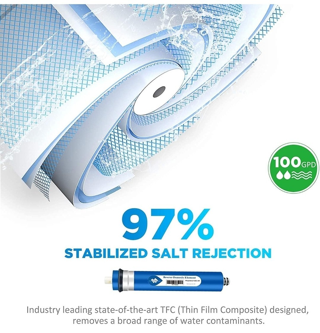 Osmosis Membrane, RO Membrane Replacement, Reverse Osmosis Filter Replacement fo