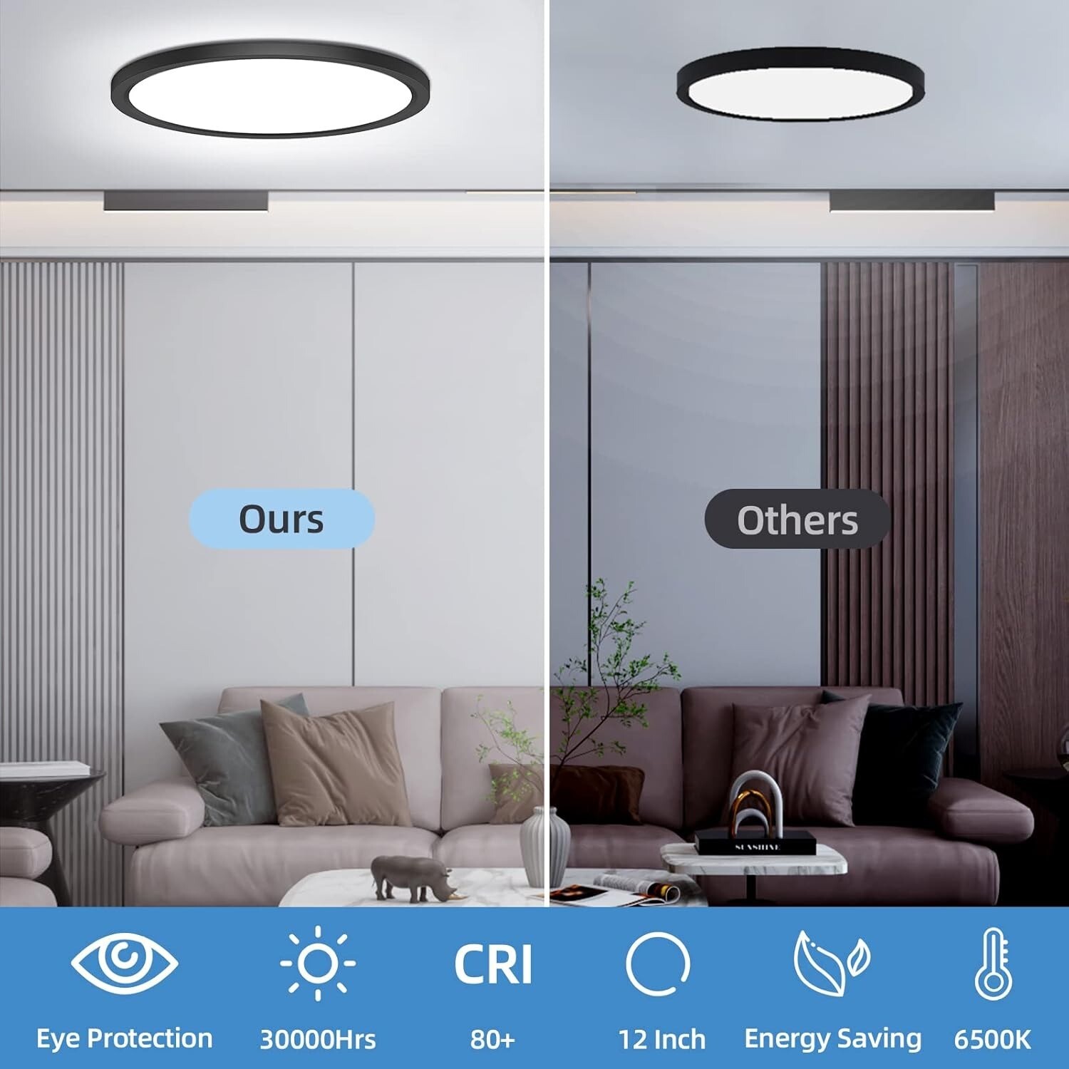 2 Pack 12 inch LED Flush Mount Ceiling Light Fixture, Day White 6000K Thin Round