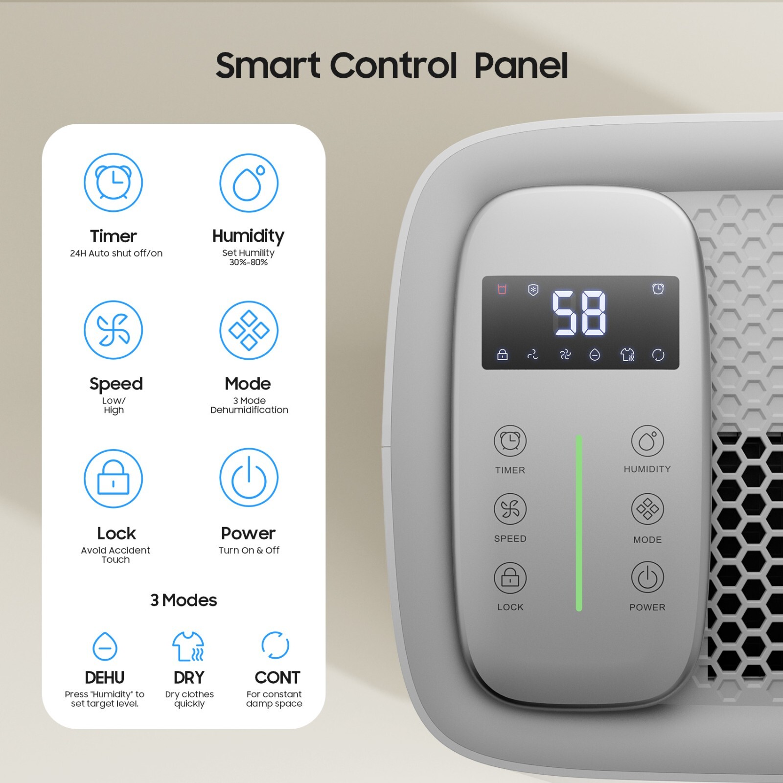 50 Pints Energy Star Dehumidifier for Home, 4500 Sq.Ft Basement