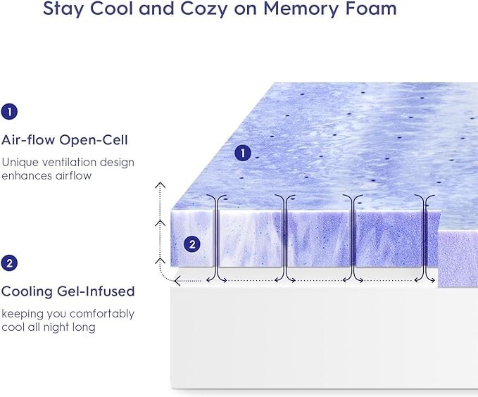ELEMUSE 2 Inch Ventilated Design Memory Foam Full Size Mattress Topper