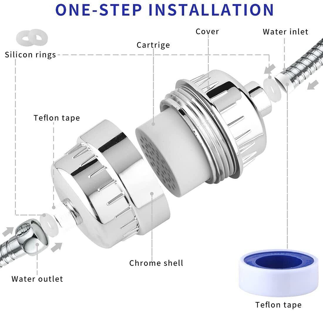 20 Stage Shower Head Filter to Remove Chlorine,Fluoride and Other Impurities