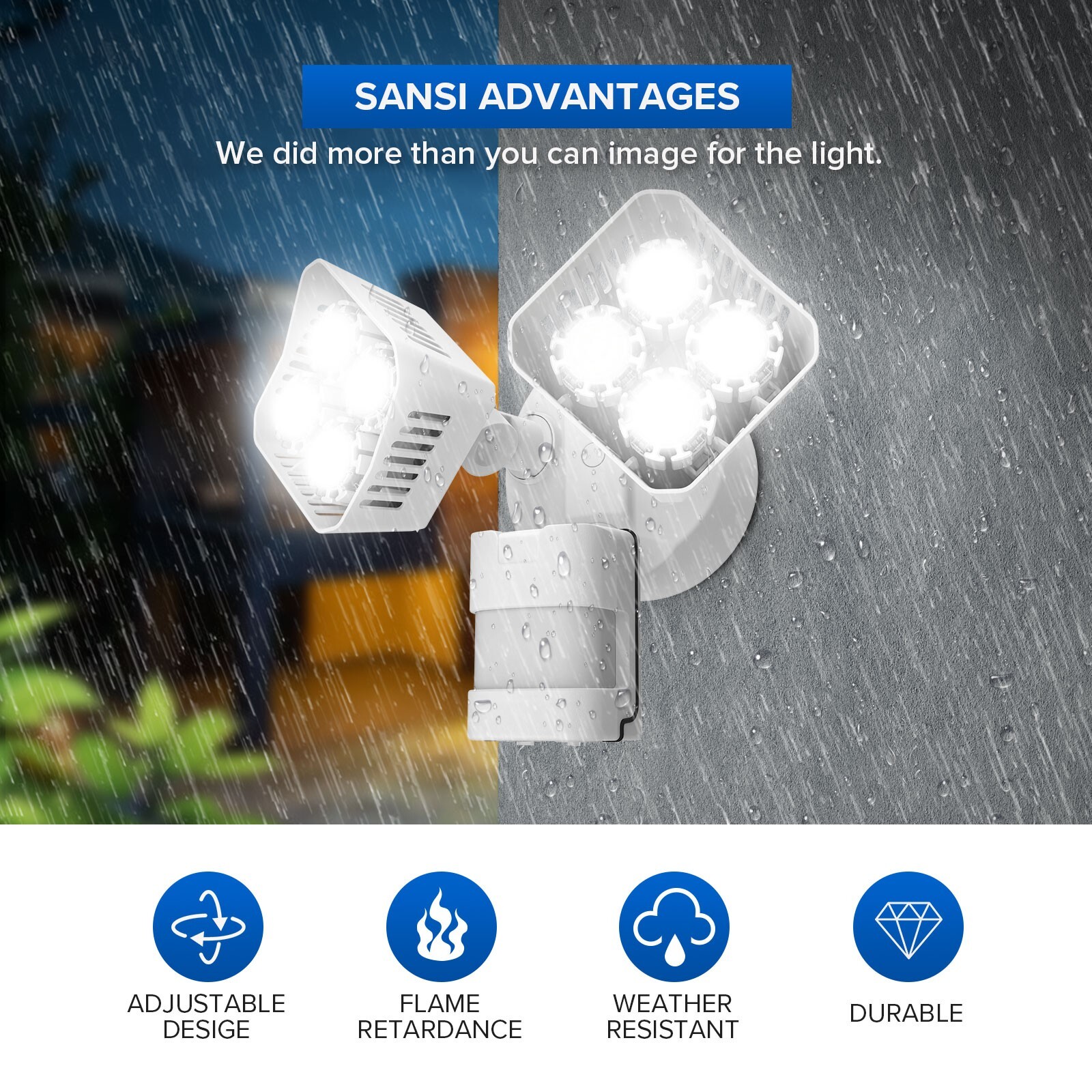 SANSI 30W Motion Sensor LED Security Lights 3400lm Outdoor Floodlight Waterproof