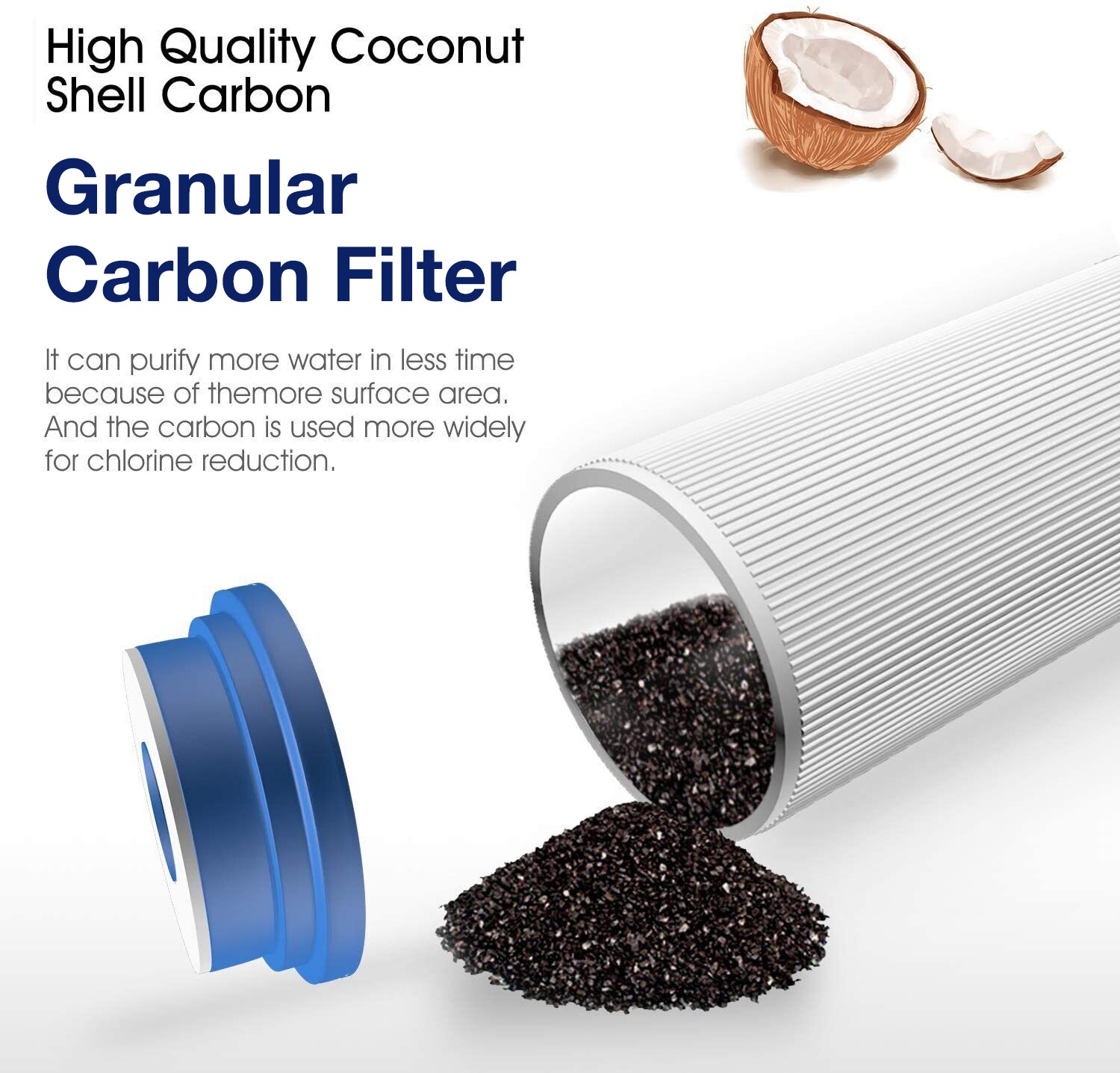 2-10 Pack 10″x2.5″ Granular Activated Carbon Water Filter GAC Replacement RO