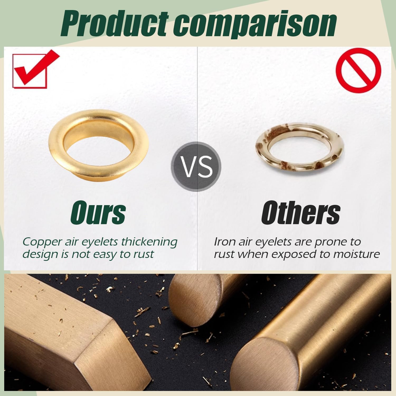 100 Sets Copper Grommets Eyelets, Gold 3/8-Inch 3/8″ Grommet Solid Brass Metal E
