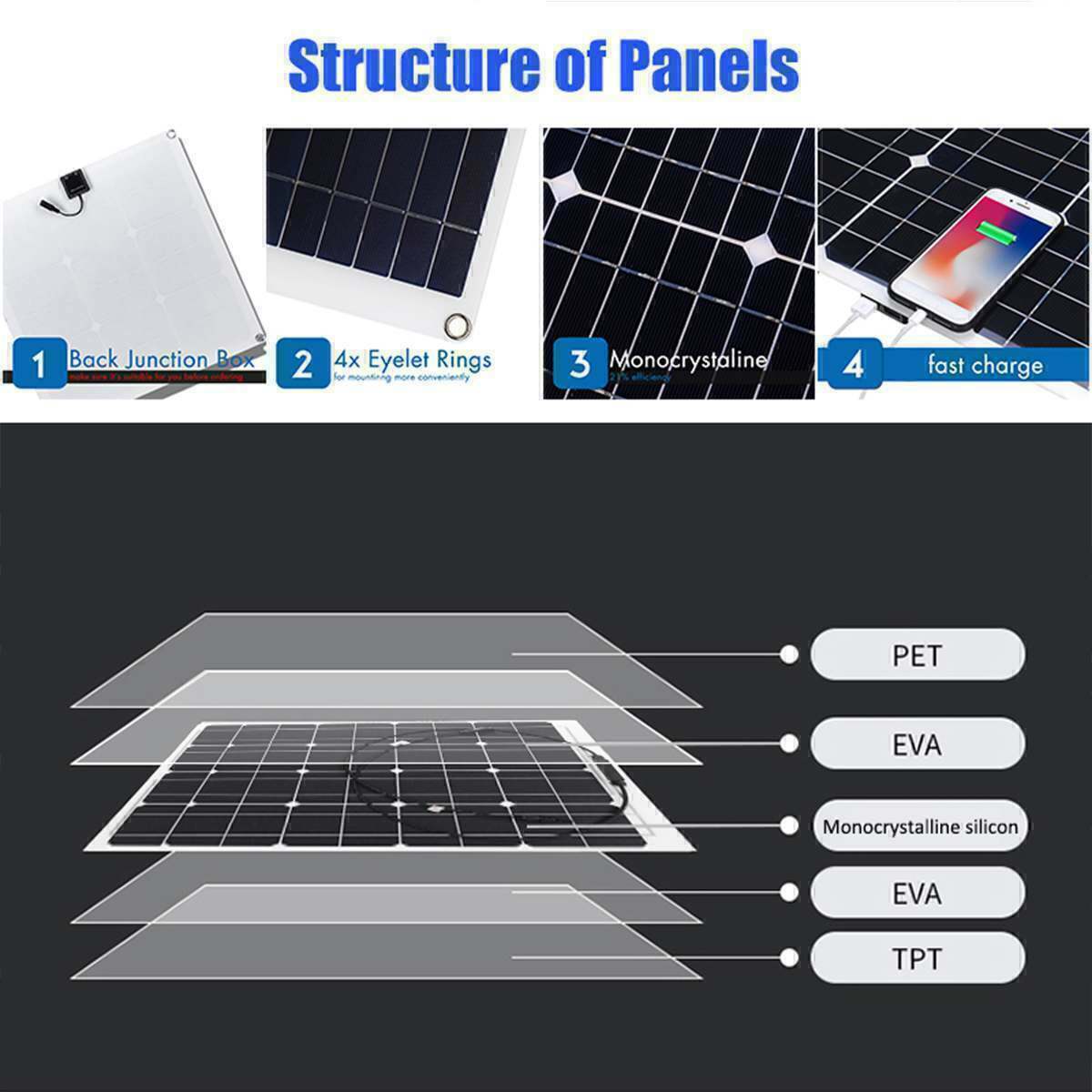 200W Solar Panel 12 Volt Trickle Battery Charger For Caravan Car Van Boat Kits