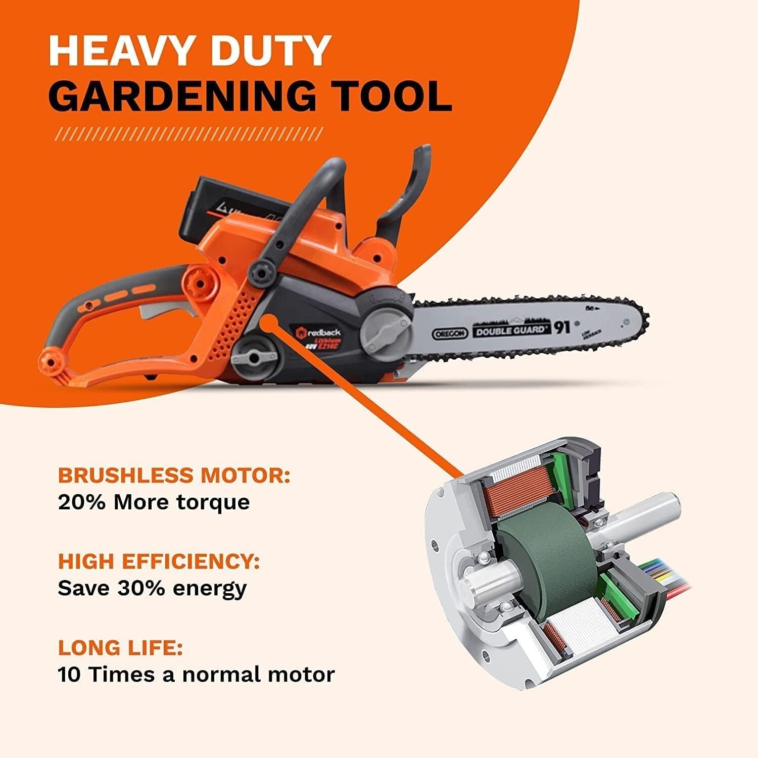 Redback Battery Powered Chainsaw Reliable 40V Cordless Chainsaw with 10m/s Chain