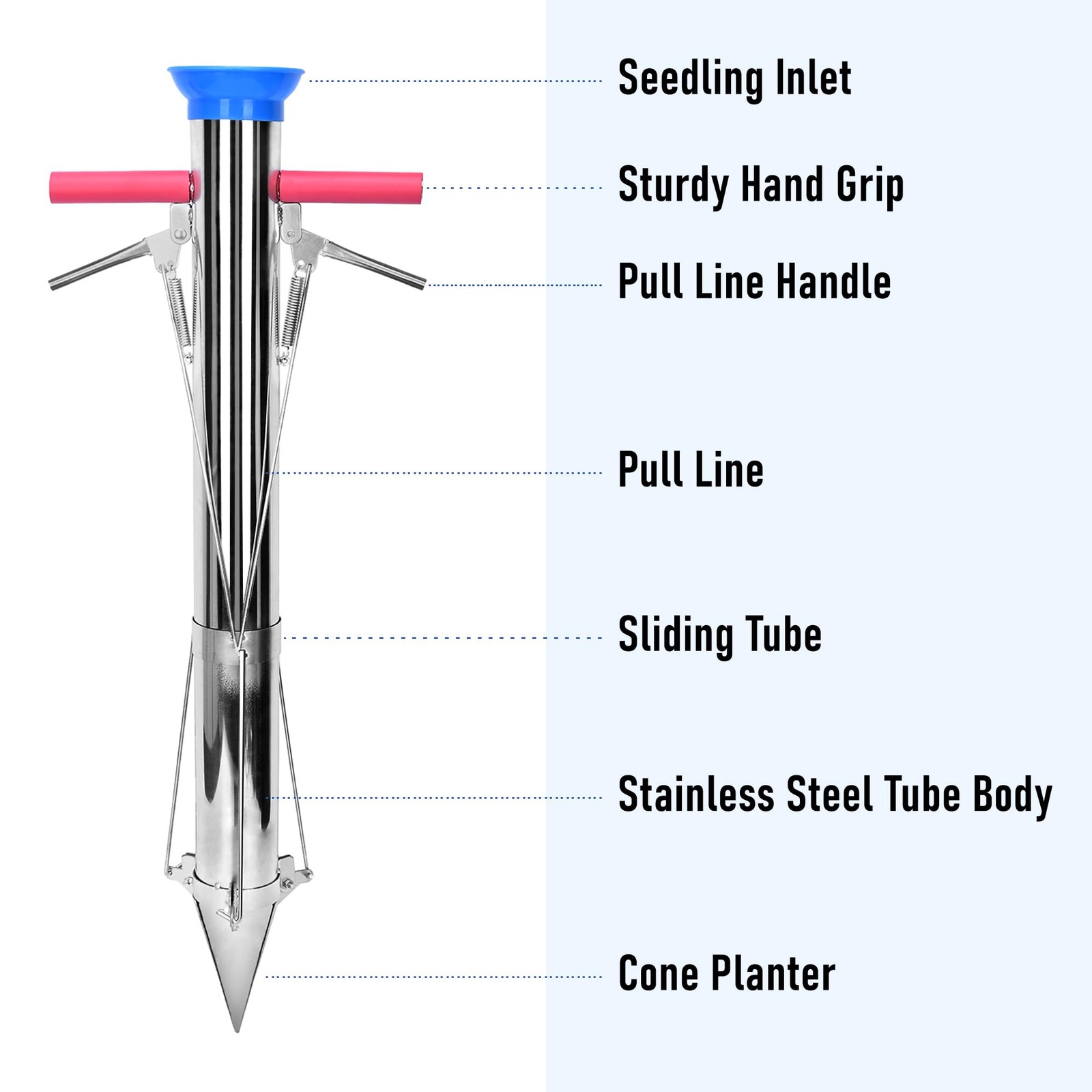 Seedling Transplanter Long Double Handled Bulb Planter Tools Vegetable Young Pla