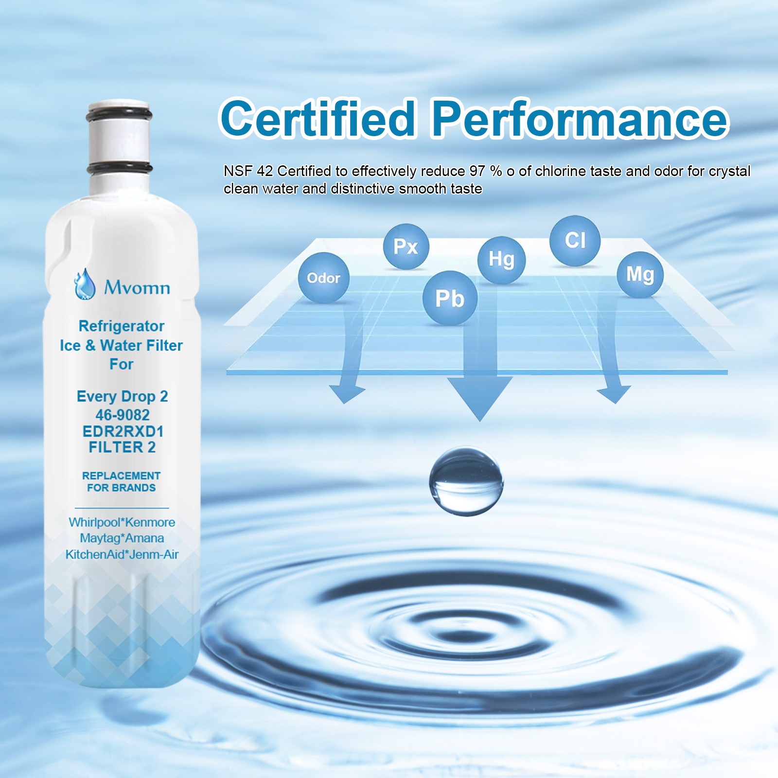 6 Pack For Kenmore 9082 Replacement Refrigerator Water Filter 469082 9903