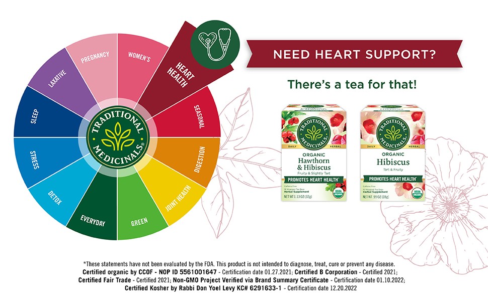 Organic, Hibiscus Tea – Supports Normal Heart Health & Cardiovascular