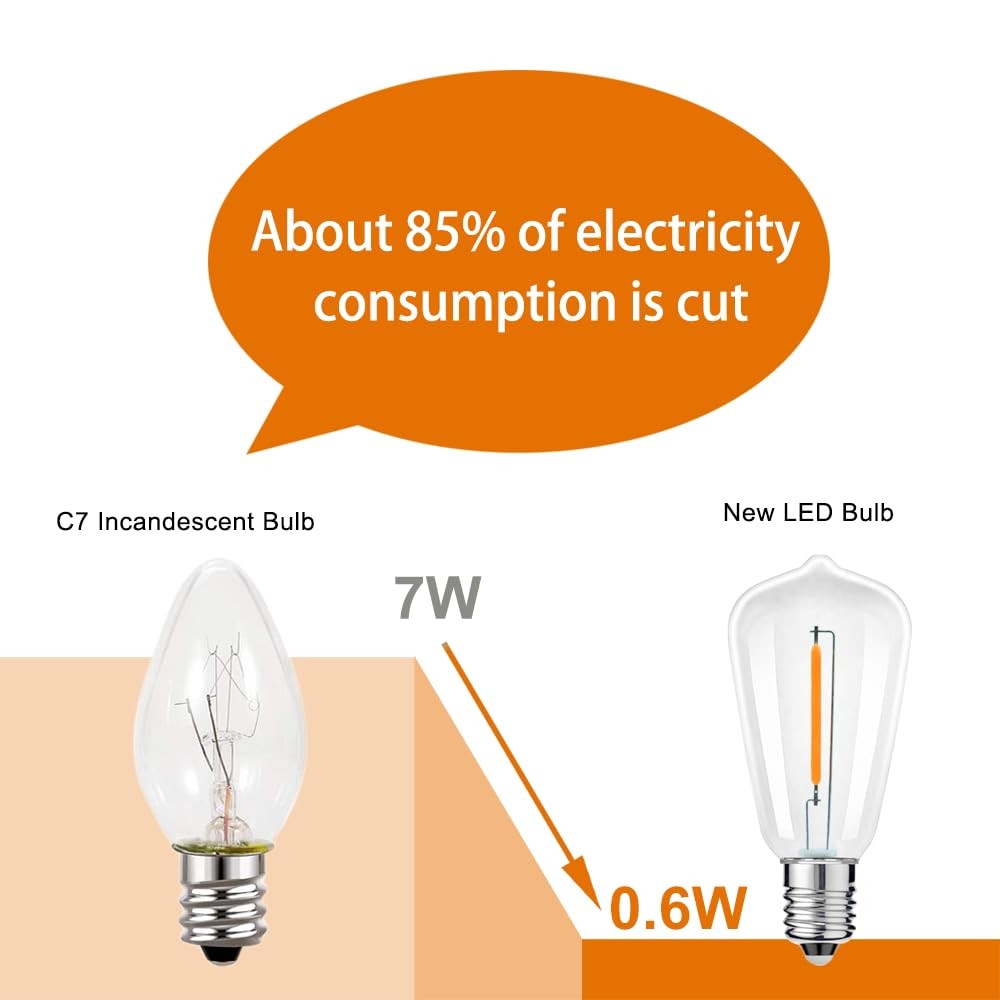 ST38 LED Light Bulbs, Shatterproof & Waterproof 0.6W ST38 LED Bulbs, Outdoor …