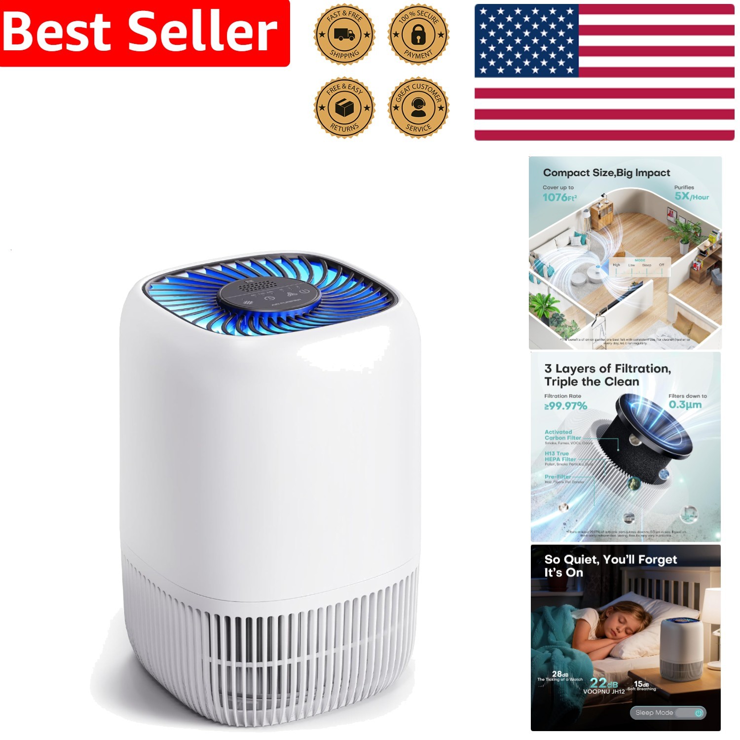 White Air Cleaner for Allergies Pet Hair Odors Smoke 1076 Sq Ft Quiet