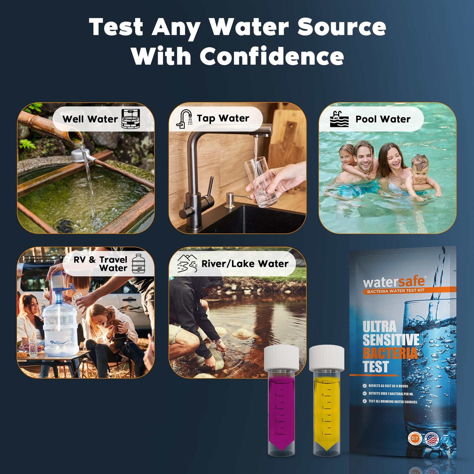 Watersafe® Bacteria Water Test Kit – USA-Made – Results as Fast 6 Hours –…