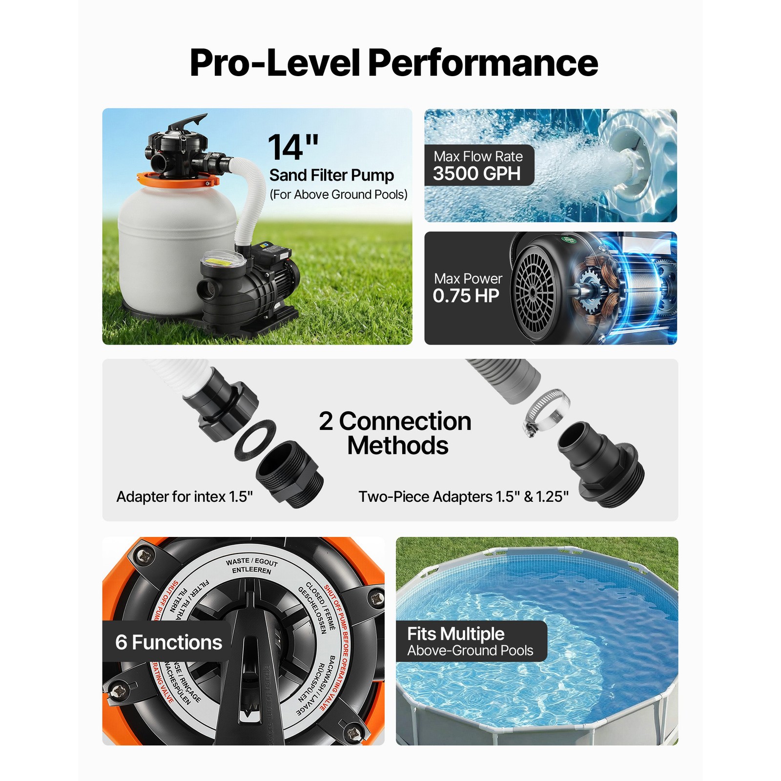 Uimoso 14″ Sand Filter Pump with Timer, 0.75HP, 3500 GPH for Above Ground Pools
