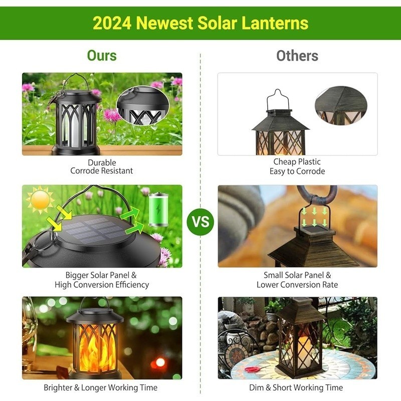 Waterproof Solar Dancing Flame Lanterns Outdoor Garden Lights Decor 8-12 Hours