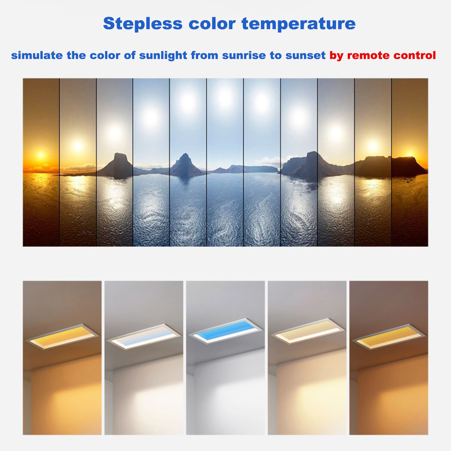 Dimmable 72W LED Panel Sunshine Light Fixture Roof Window Blue Sky Ceiling Lamps