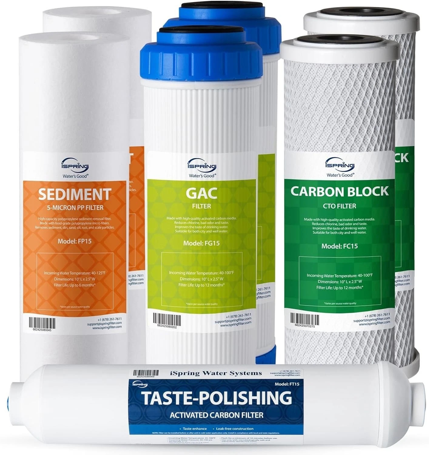 7-Pack 1-Year Supply iSpring Filter Cartridges 5-Stage Reverse Osmosis System #2