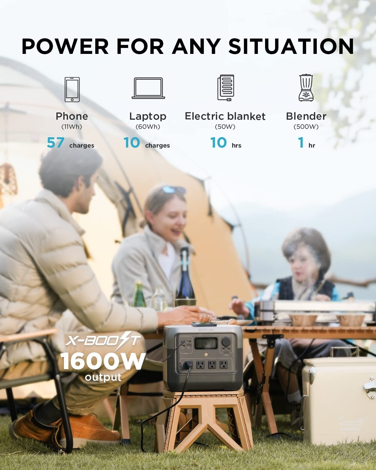EcoFlow Solar Generator RIVER 2 Pro 768Wh+110W Solar Panel Certified Refurbished