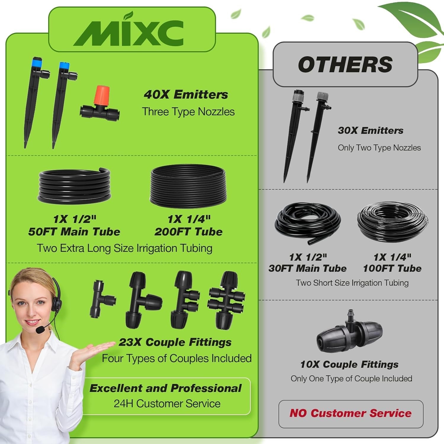 300FT Drip Irrigation System Kit – Full Garden Coverage