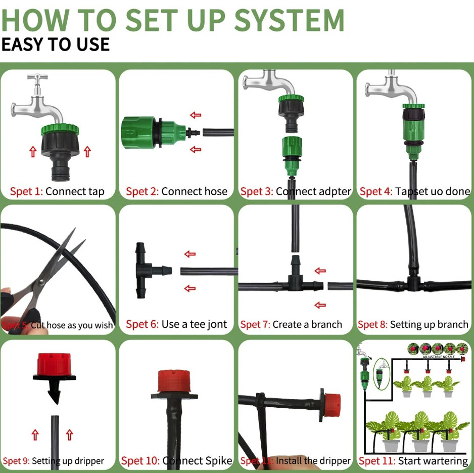 1set Micro Drip Irrigation Kit: Automatic Garden Watering Hose System – NEW