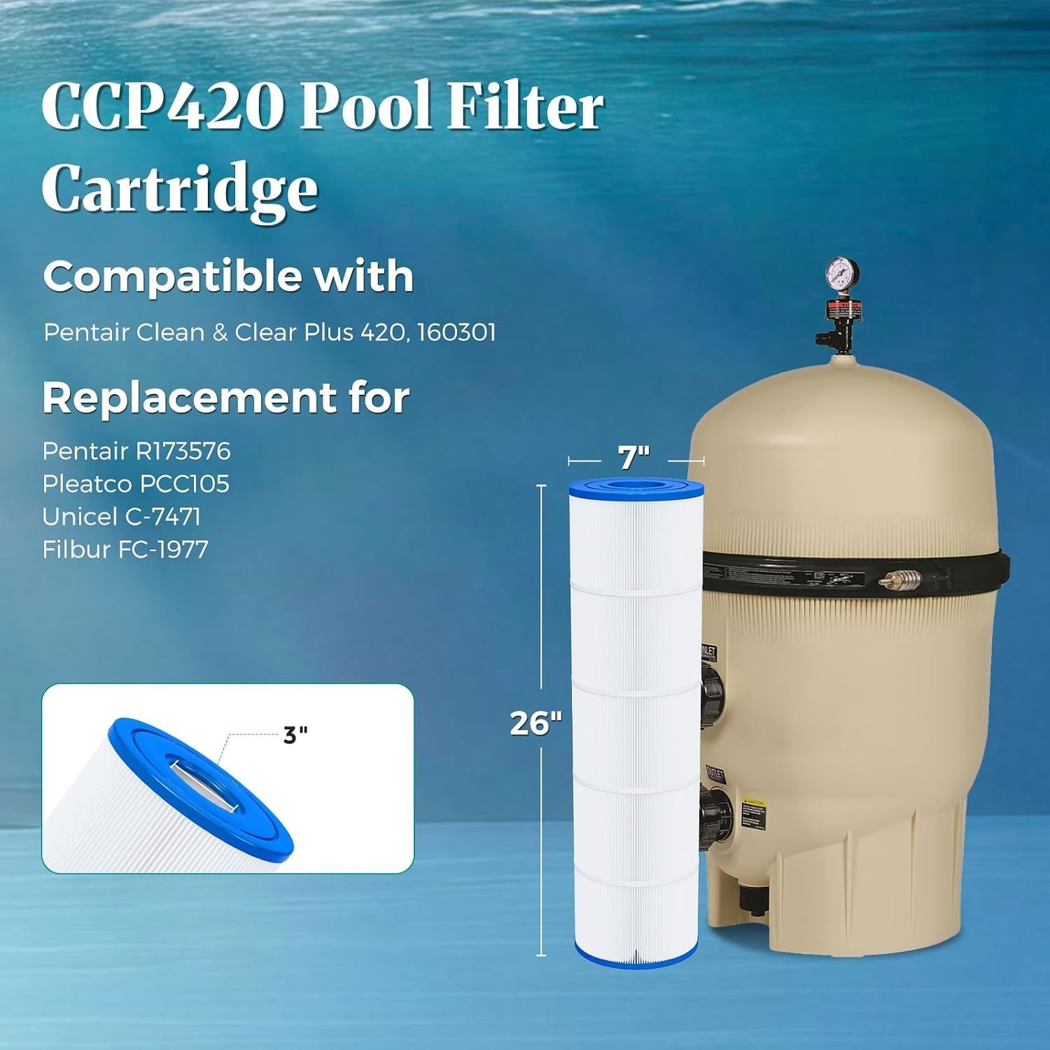 CCP420 Pool Filter Cartridges Replacement Pentair Clean & Clear Plus 420, 4 Pack