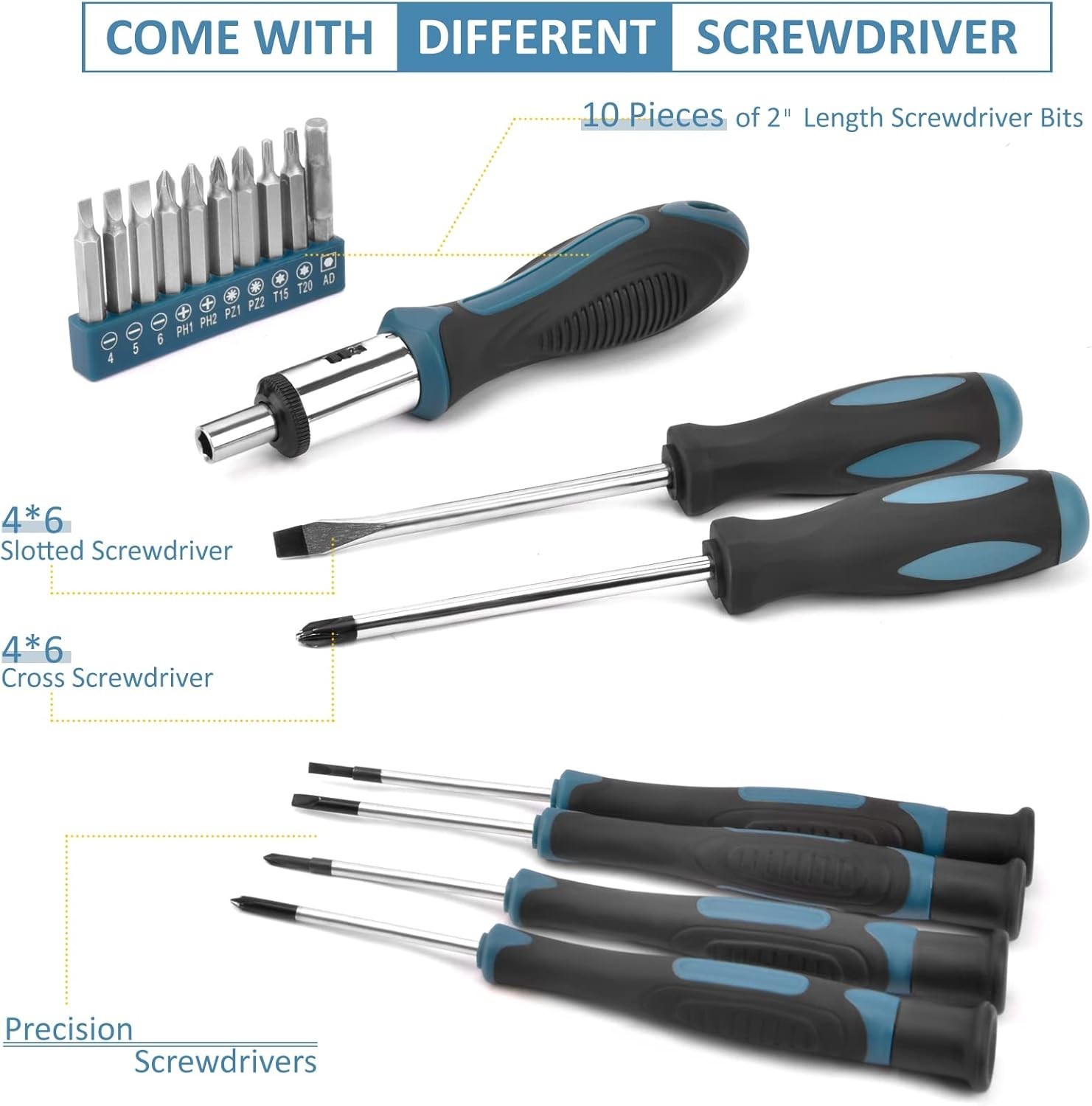 Home Tool Kit 148-Pcs – Household Basic Portable Hand Repair Tool Set with Case