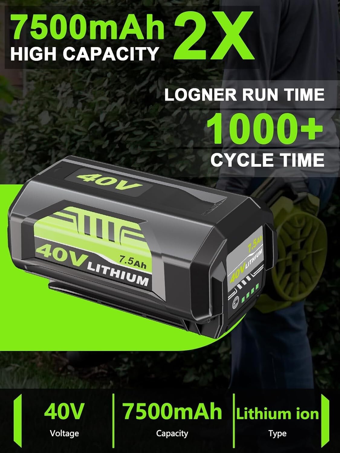 4pack 8.0Ah For Ryobi 40V Lithium Battery 6.0Ah High Capacity OP40602 OP40605