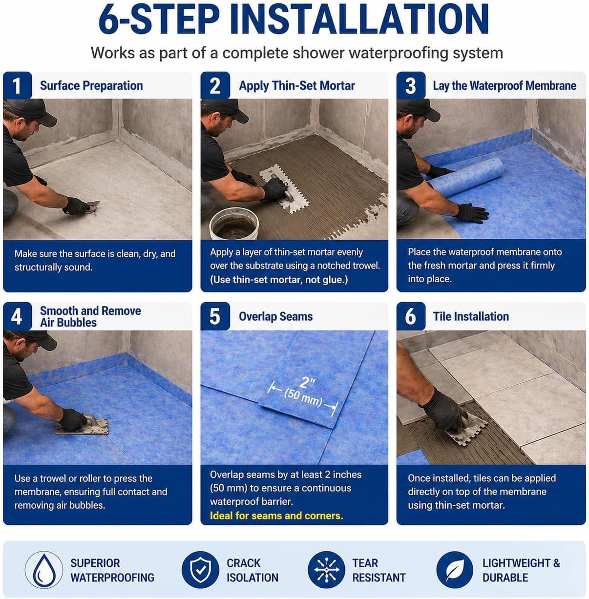 Shower Waterproofing Membrane Roll, 3.3X98.5 FT, 323 Sq Ft, 23.6 Mil | Blue HDPE