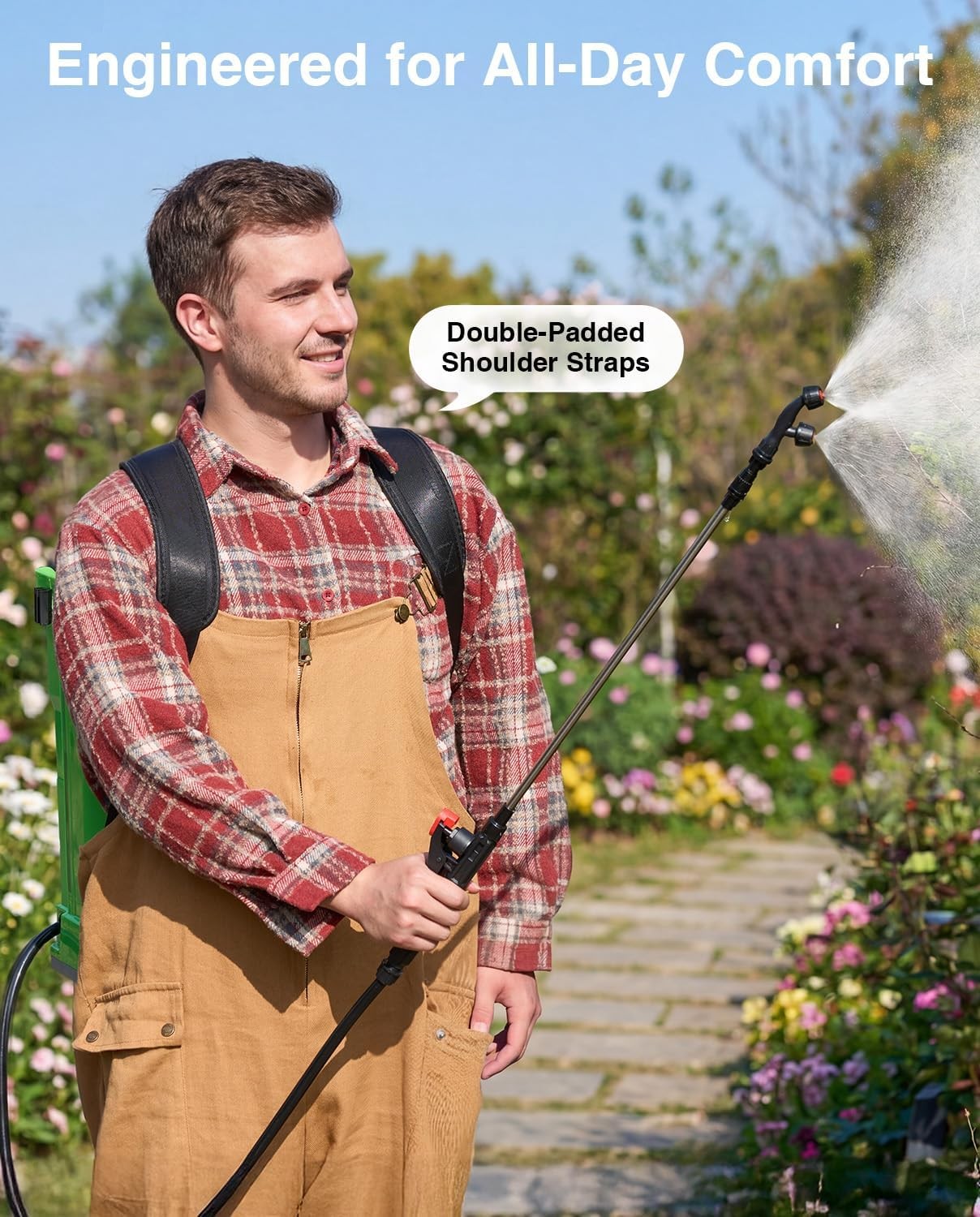 Taskstar Electric Backpack Sprayer 4-Gallon 2xBattery 6Nozzles 100PSI Adjustable