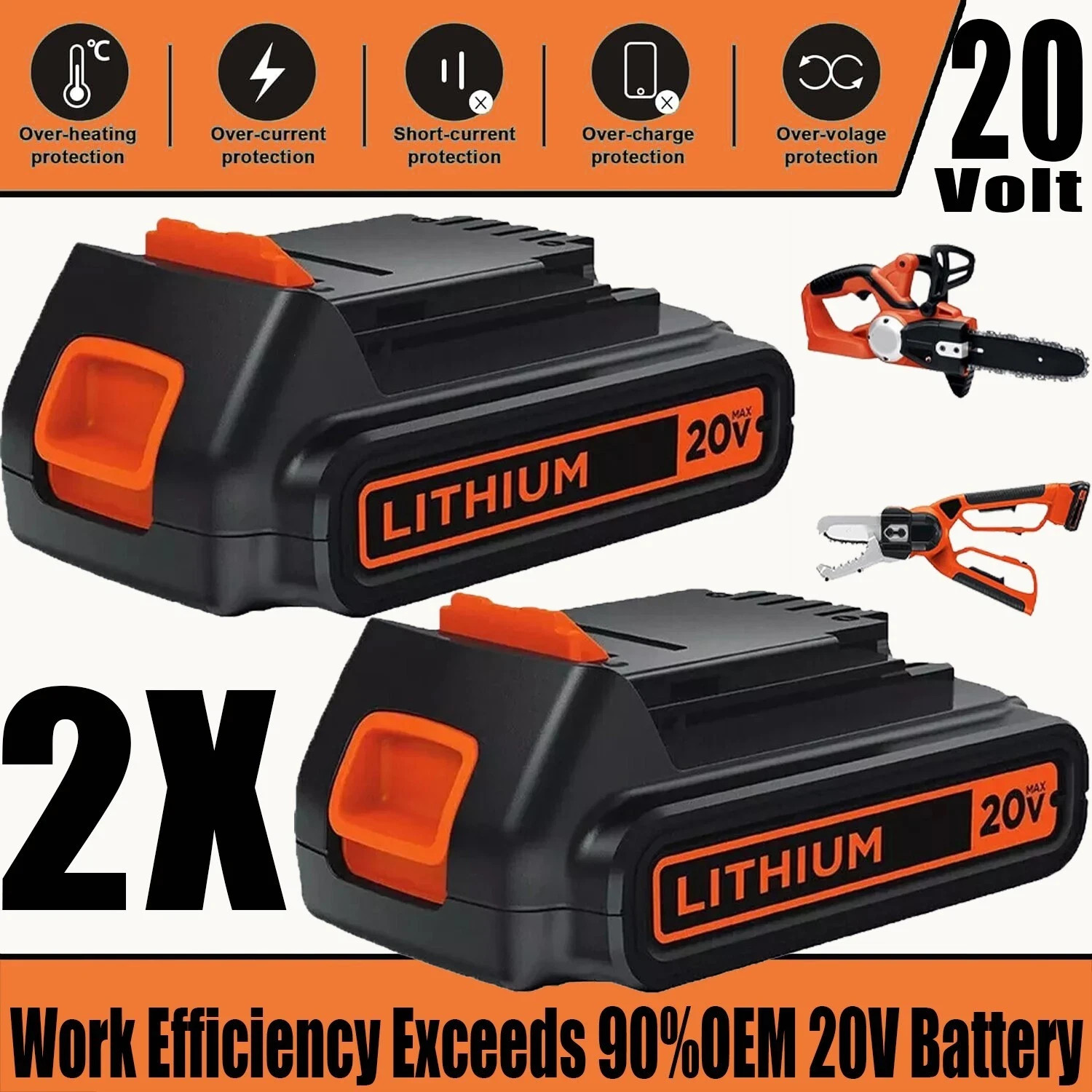 2Pack 20V Lithium-ion 1.5Ah Battery for BLACK DECKER 20 Volt LBXR20 LBX20 LB20