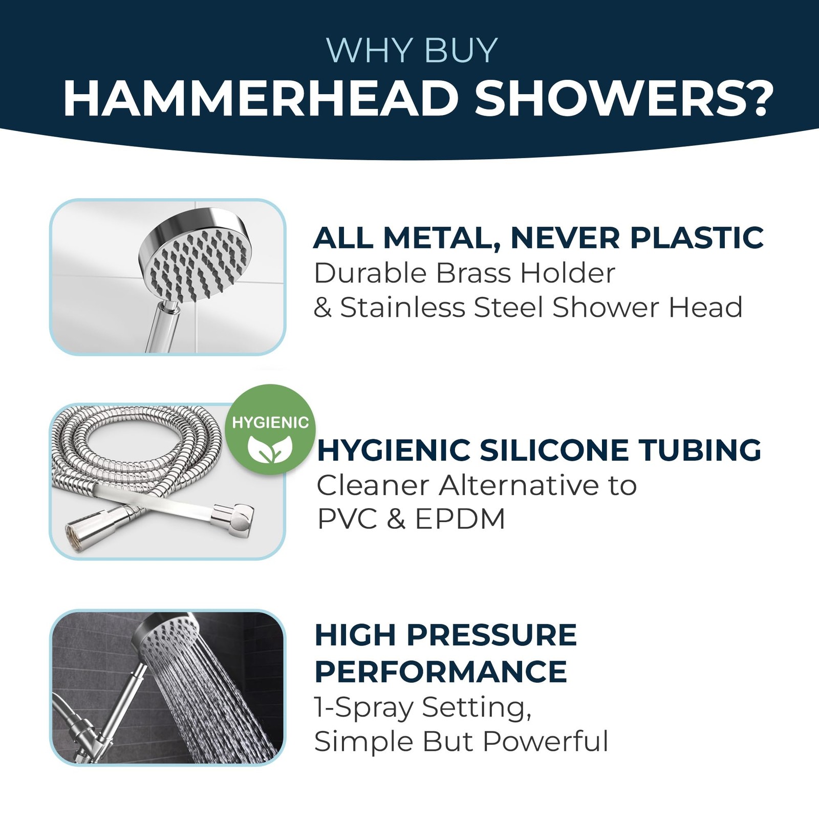 HammerHead Showers® Solid Metal Handheld Shower Head 2.5 GPM, Brushed Nickel