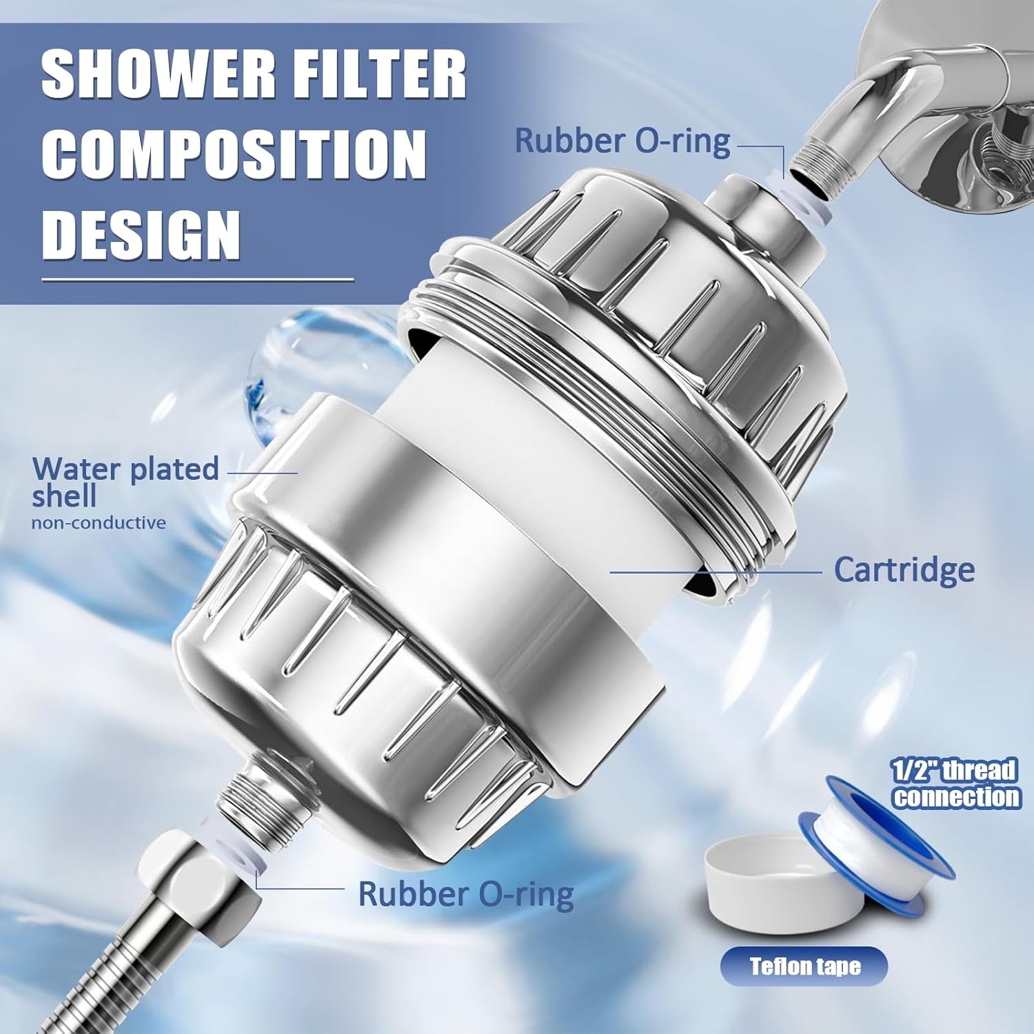 20-Stage Shower Head Filter with 2 Replaceable Filter Cartridges for Hard Water