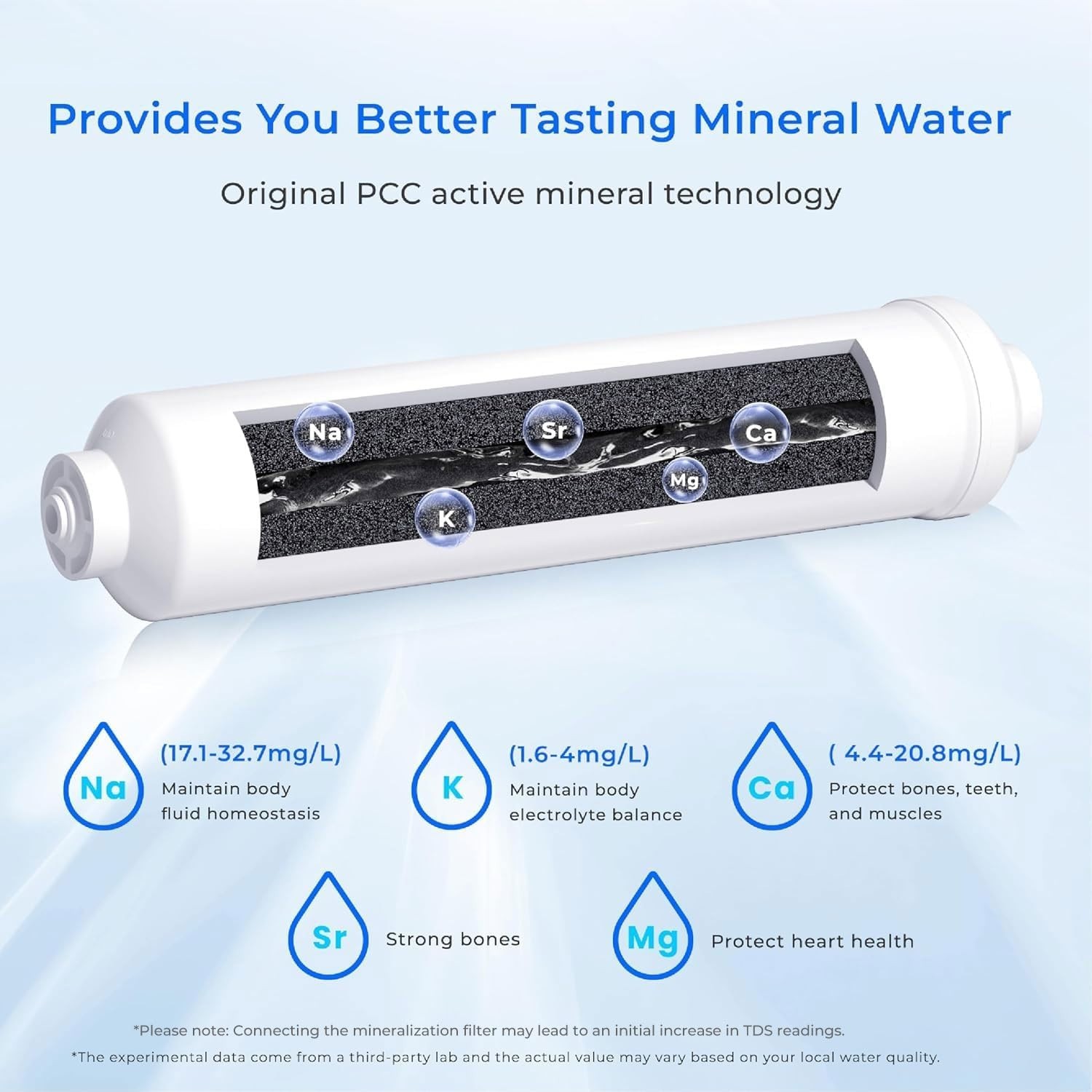Waterdrop WD-N1-CF Filter,Replacement for WD-N1-W Reverse Osmosis System