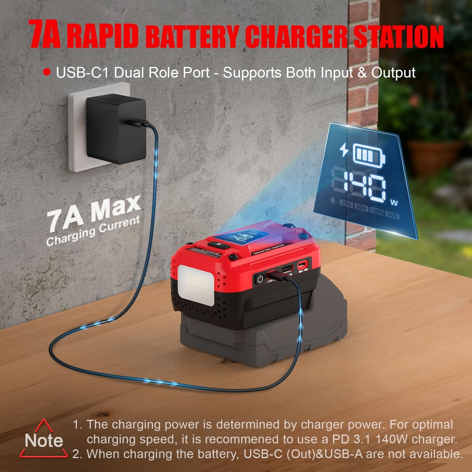 USB Power Source for Milwaukee 18V Battery Adapter PD Type-C Fast Charger