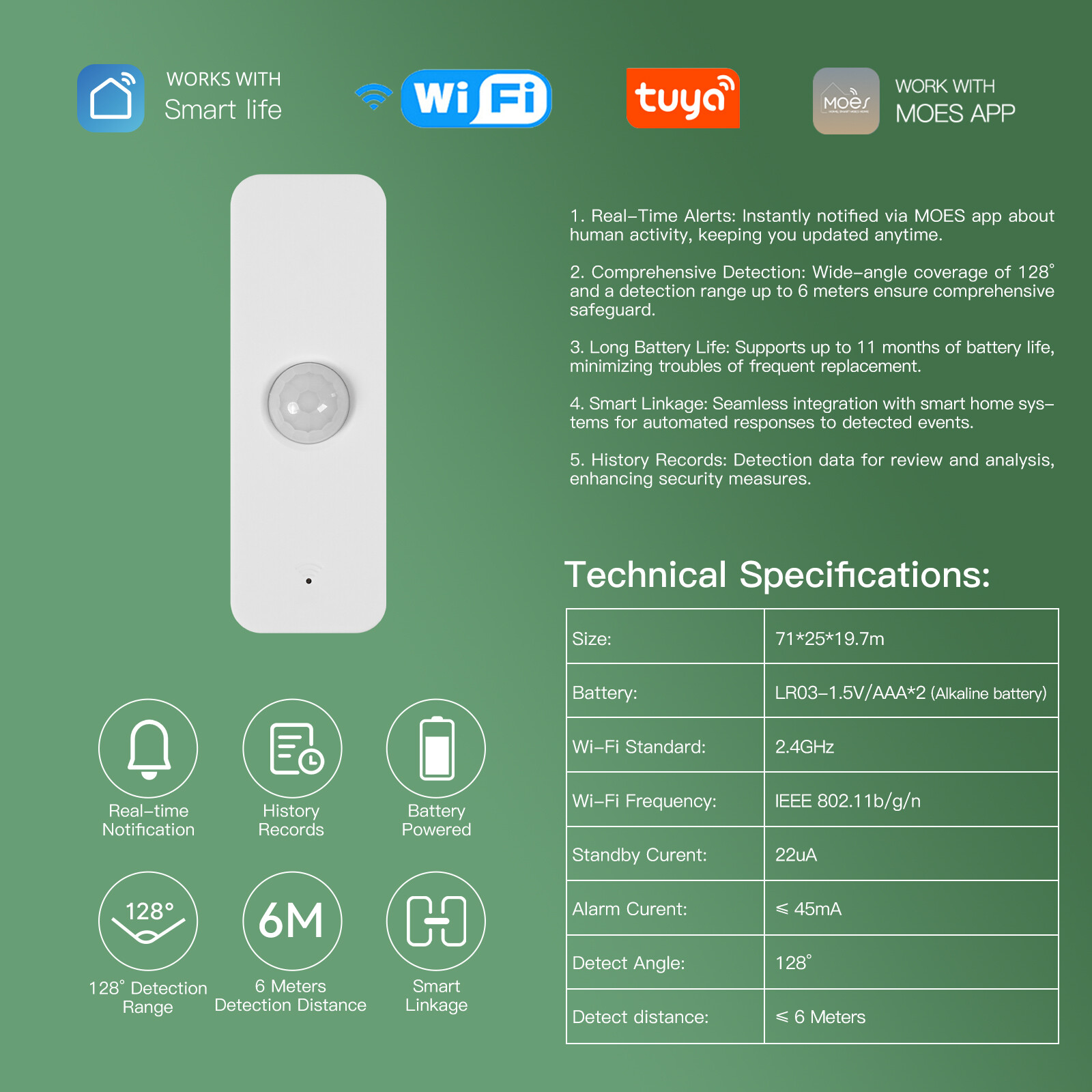 MOES WiFi Smart Wireless Motion Sensor Human Body IR Detector APP Remote Monitor