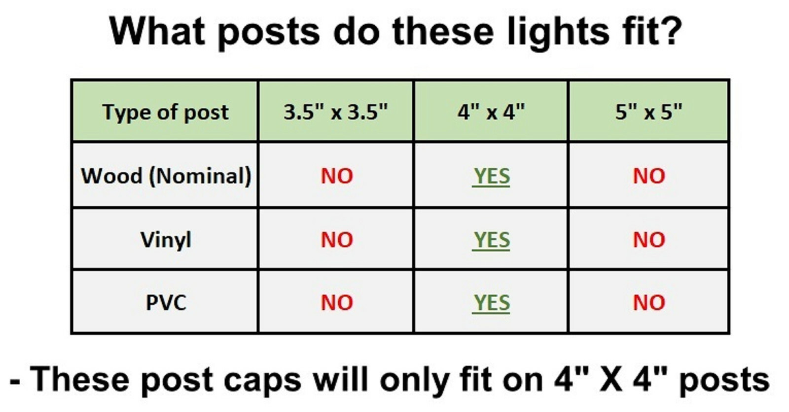 2-Pack Solar Silver 4″x4″ Square Deck Post Fence Light Bright LED PL244S