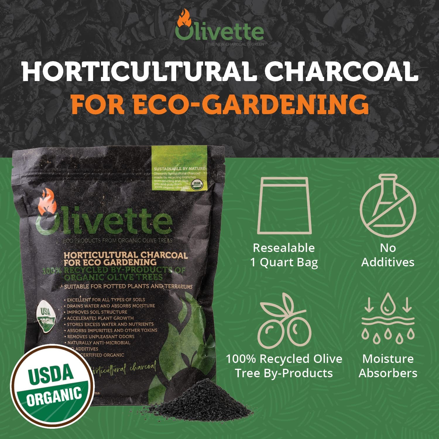 Horticultural Biochar Activated Charcoal for Plants, USDA Organic Moisture Co…
