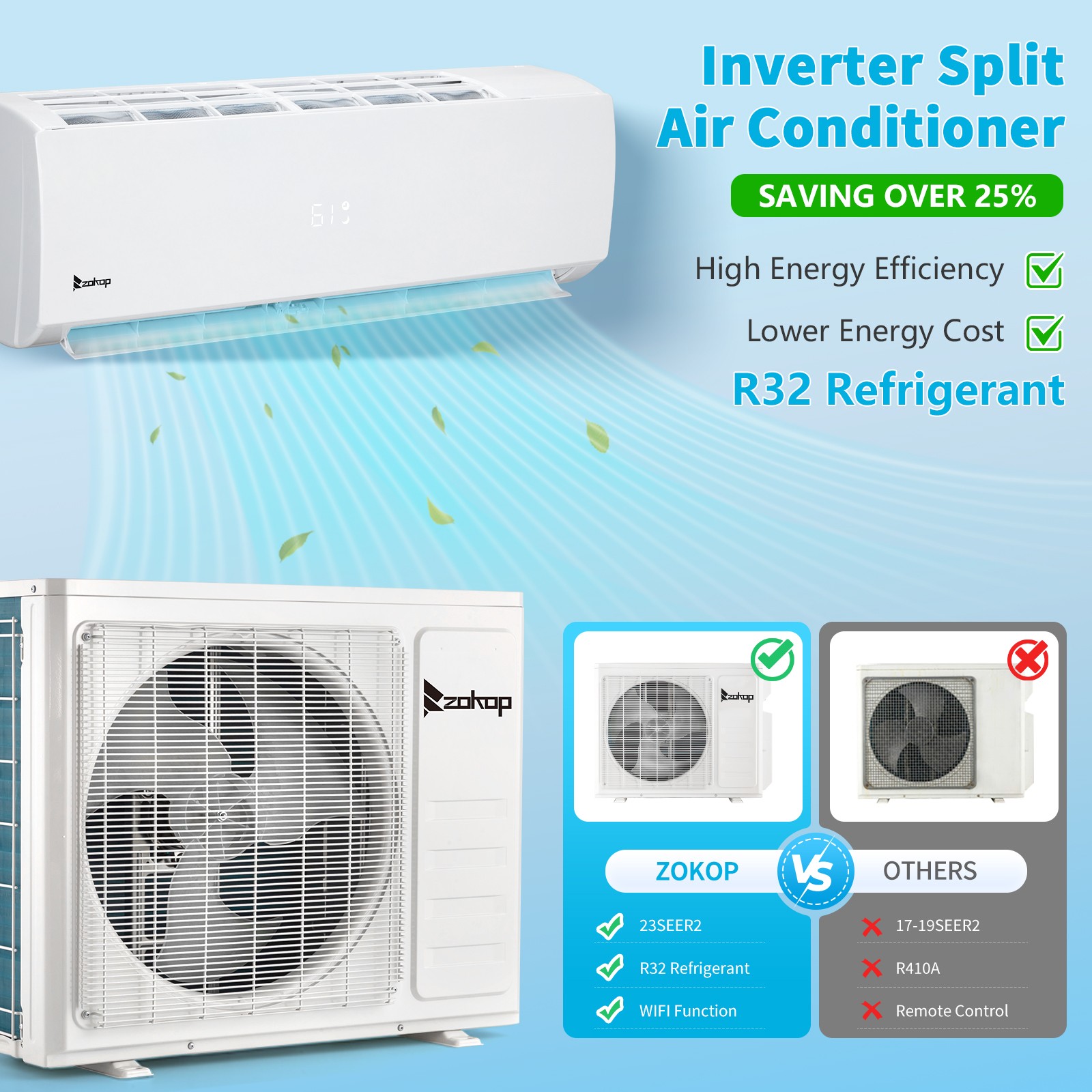 20000 BTU Dual Zone Ductless Mini Split Air Conditioner w/Heat 2x9000BTU 23 SEER