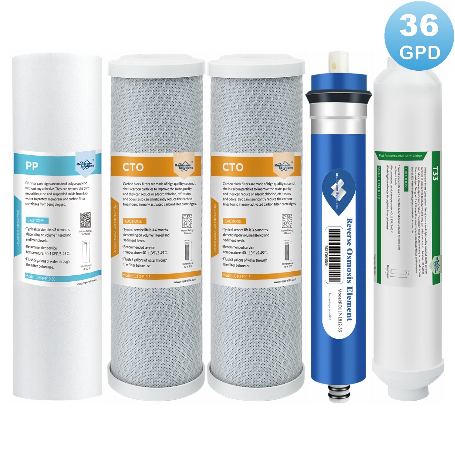 36 GPD RO Water Filter Replacement for APEC 5/6/7 Stage Reverse Osmosis System