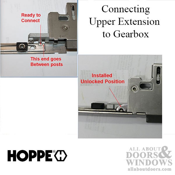 Hoppe HLS9000 Multipoint Lock Case Only Replacement Part (Gear Box)