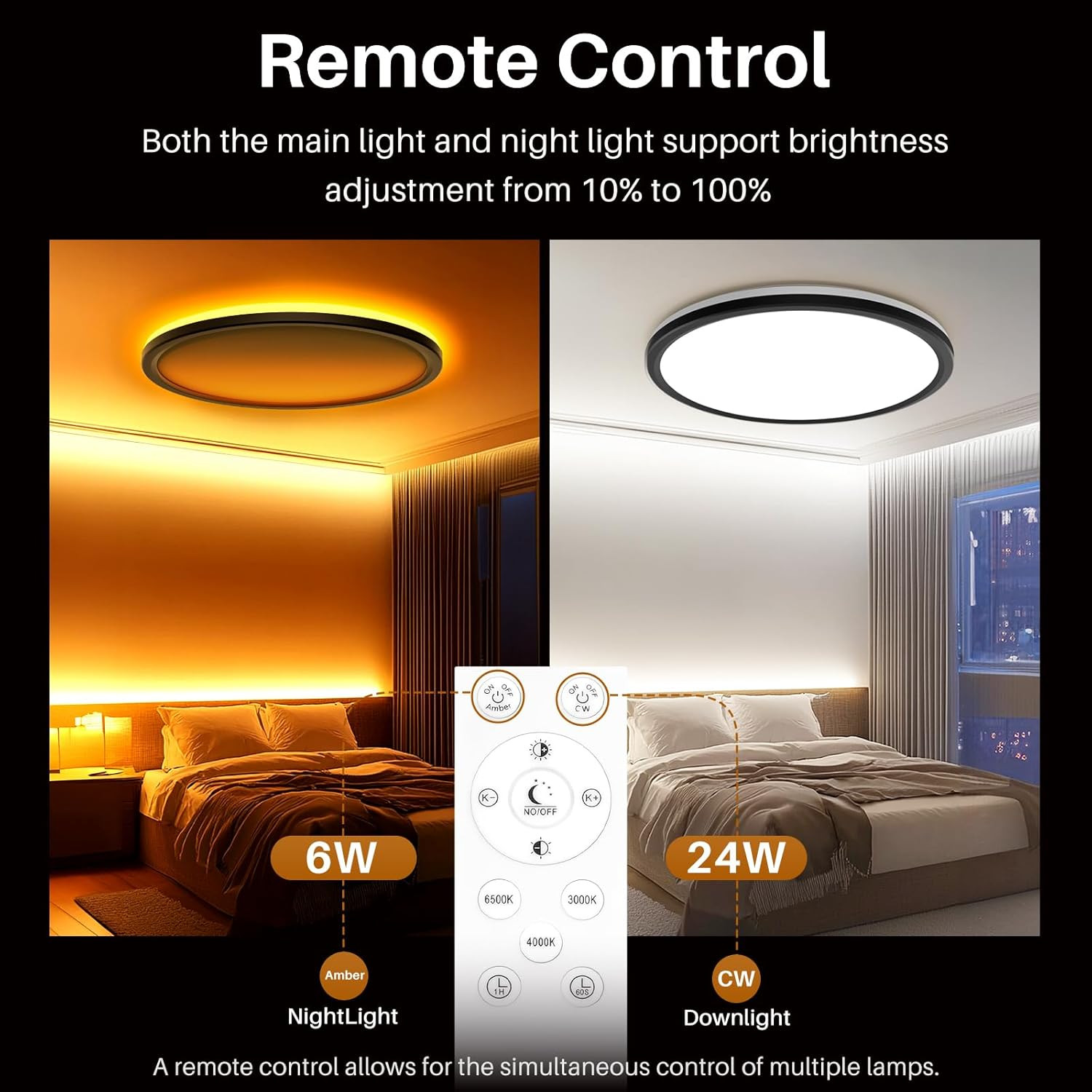12Inch LED Flush Mount Ceiling Light with Remote Control, Dimmable Night Light 1
