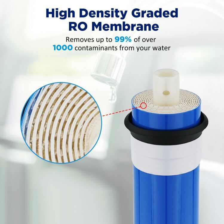 600 GPD RO Membrane Maple Syrup Reverse Osmosis System Water Filter Replacem G1N