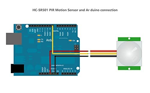 HC-SR501 PIR Motion Sensor Detector – Infrared 3PCS