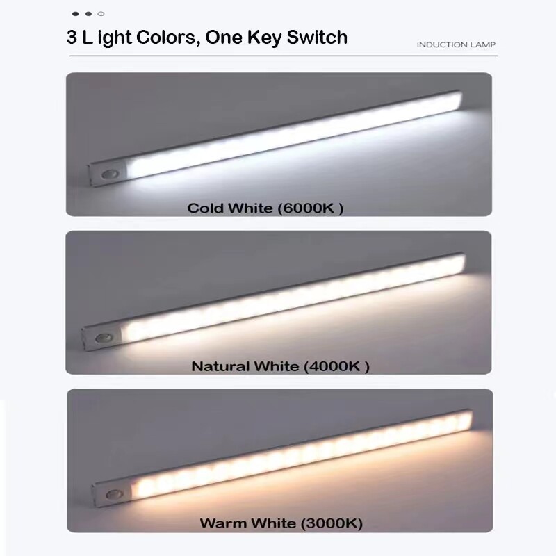 LED Motion Sensor Under Cabinet Closet Light USB Rechargeable Kitchen Lamp Strip