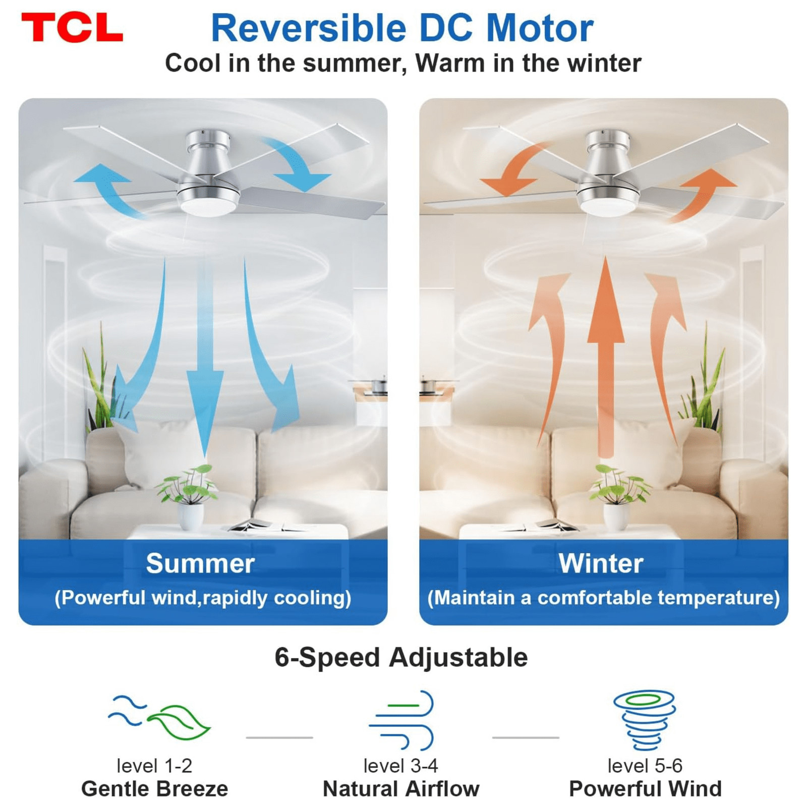 TCL 52″ CEILING FAN WITH LIGHTS, SILVER FLUSH MOUNT, 5 BLADE LOW – SILVER