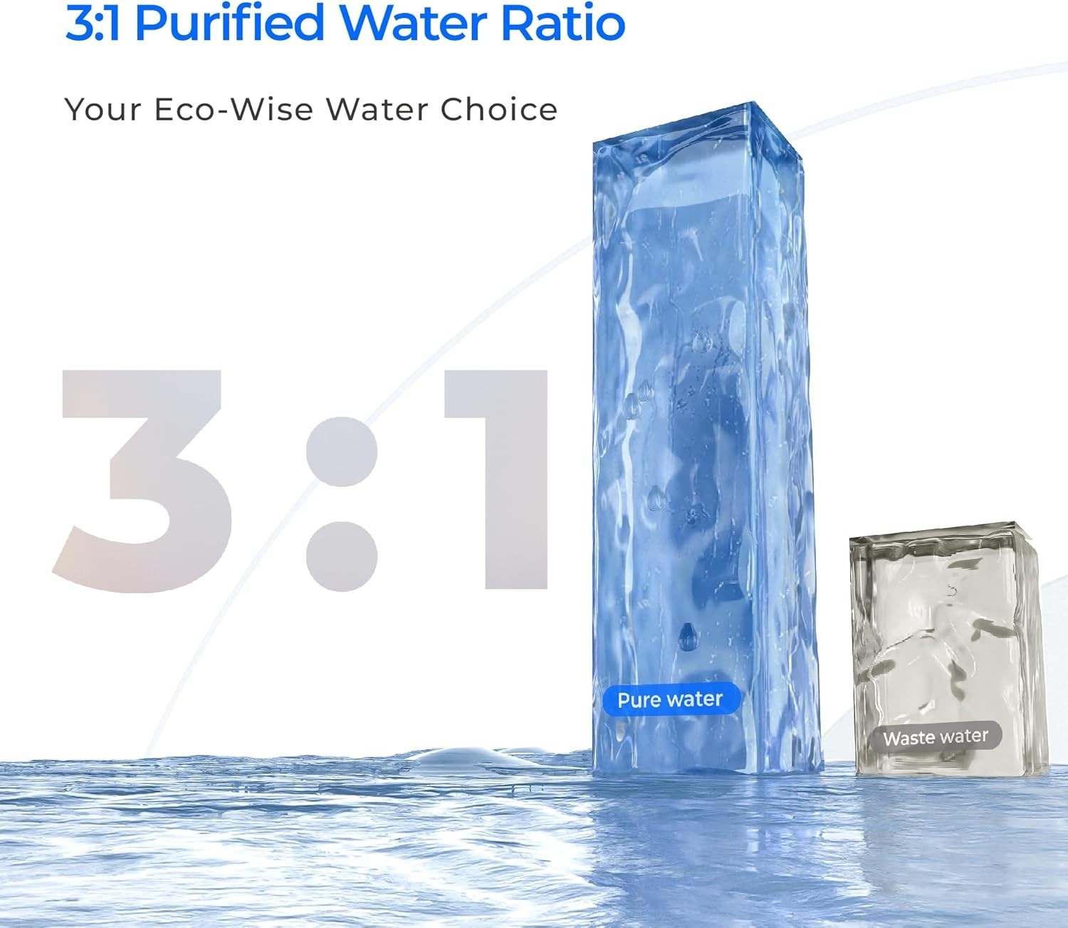 Waterdrop X12-Basic Tankless RO Water Filter,NSF/ANSI 58&372 Certified,BPA Free
