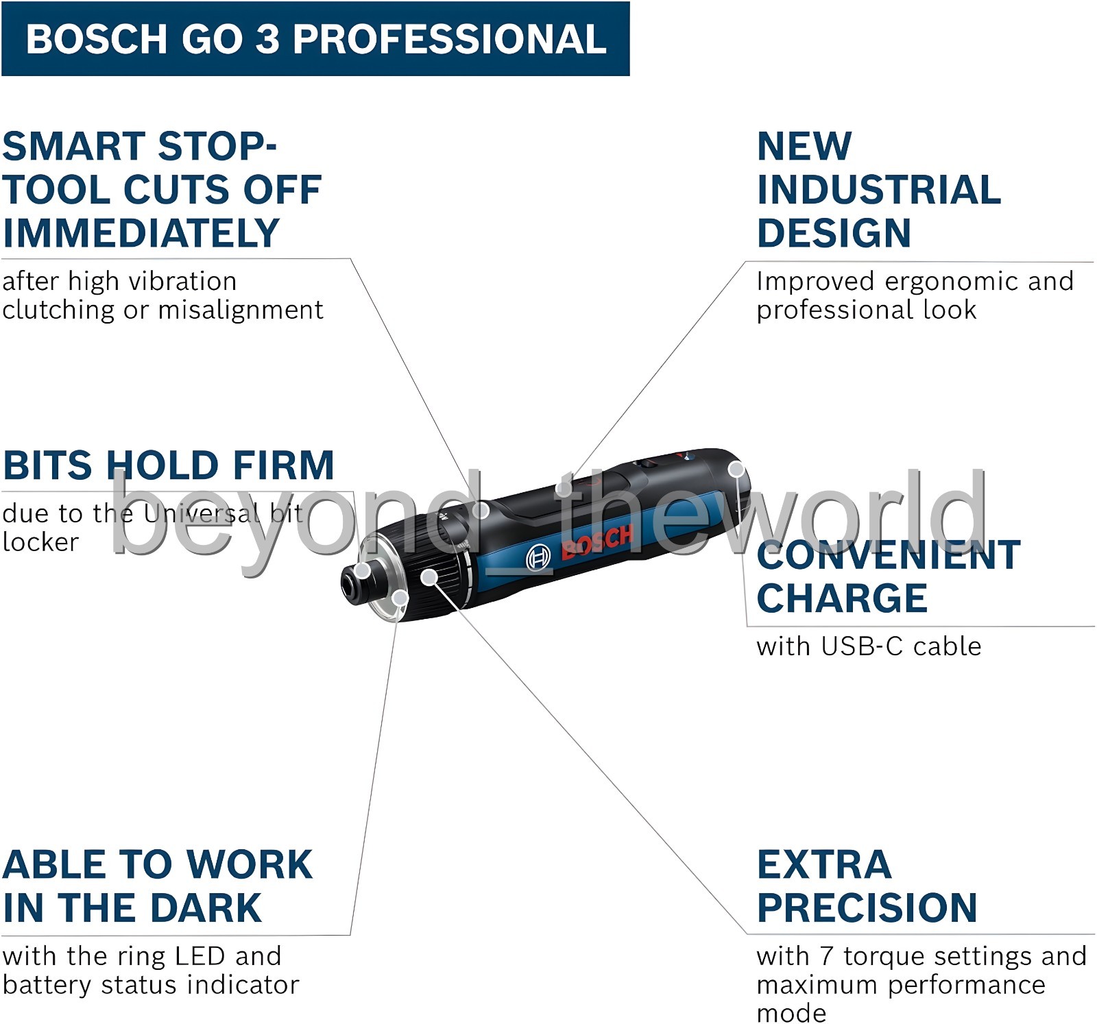 Bosch GO3 3rd Generation Cordless Screwdriver 3.6V 2.0Ah Built-in