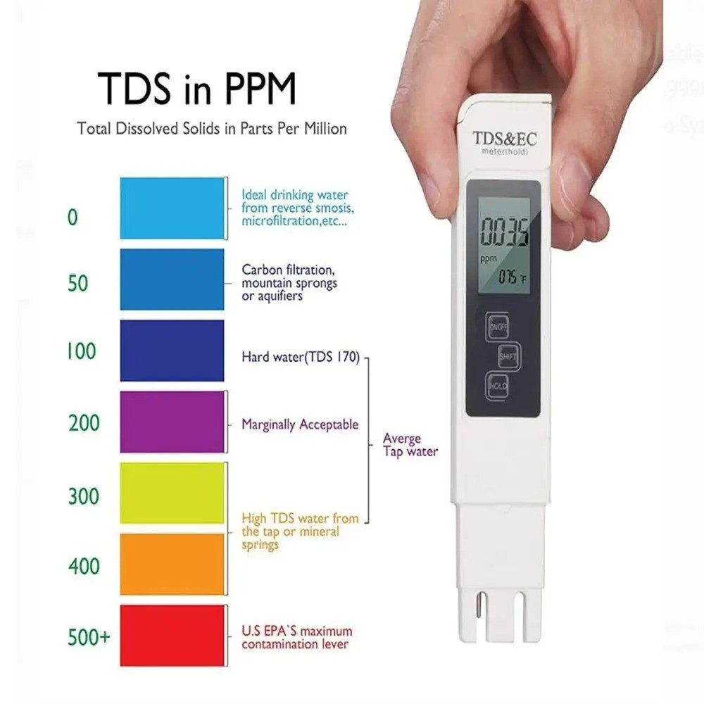 TDS Meter Digital Tester Water Quality Testing Kits for Drinking Water 0-9990ppm