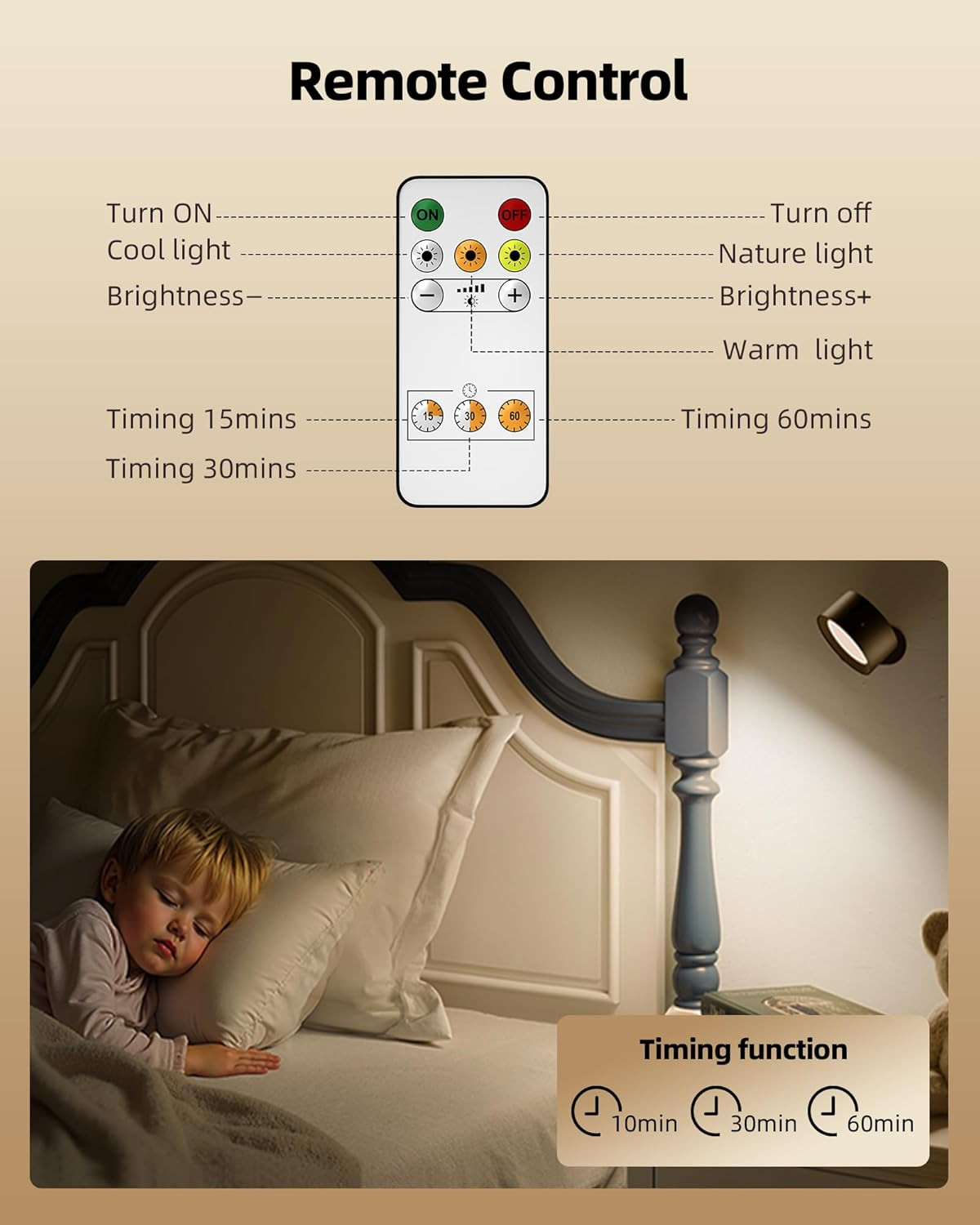 LED Wall Mounted Lights, Rechargeable Wall Sconces Lamp, 3 Color Temps & Remote