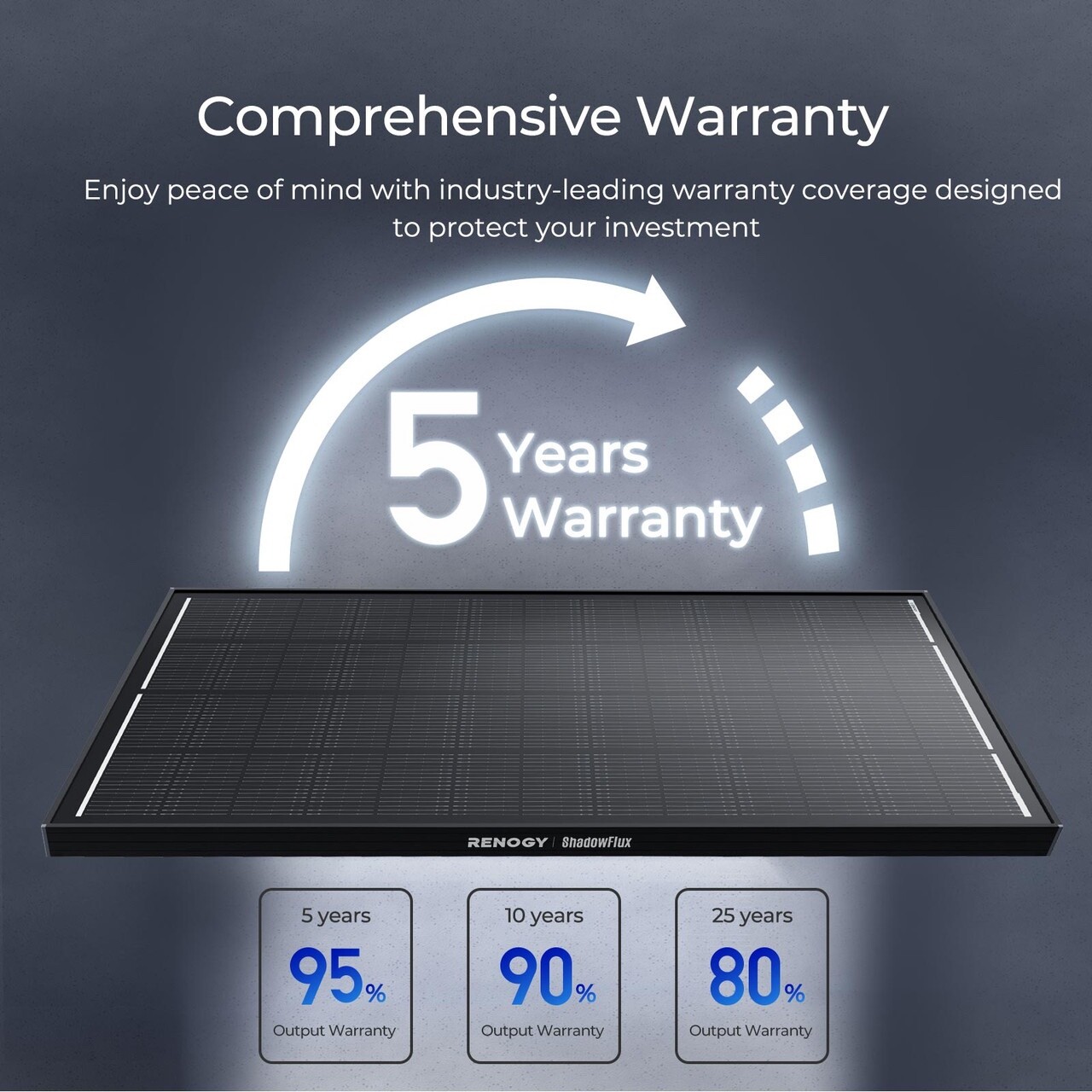 Renogy ShadowFlux N-Type Solar Panel Anti-shading 25% High-Efficiency For Home