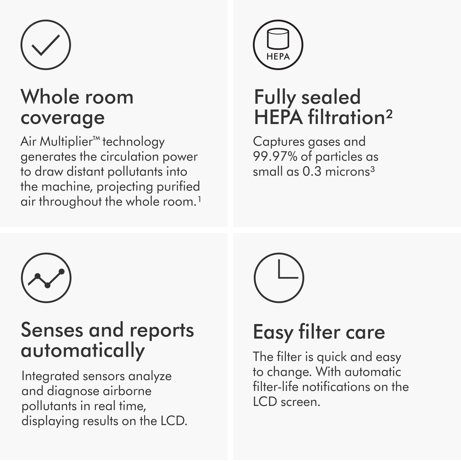 Dyson TP10 Purifier Cool | White/White | Refurbished